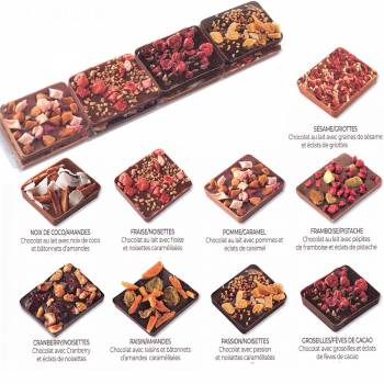 Chocolate - Assortment of Gourmet Squares